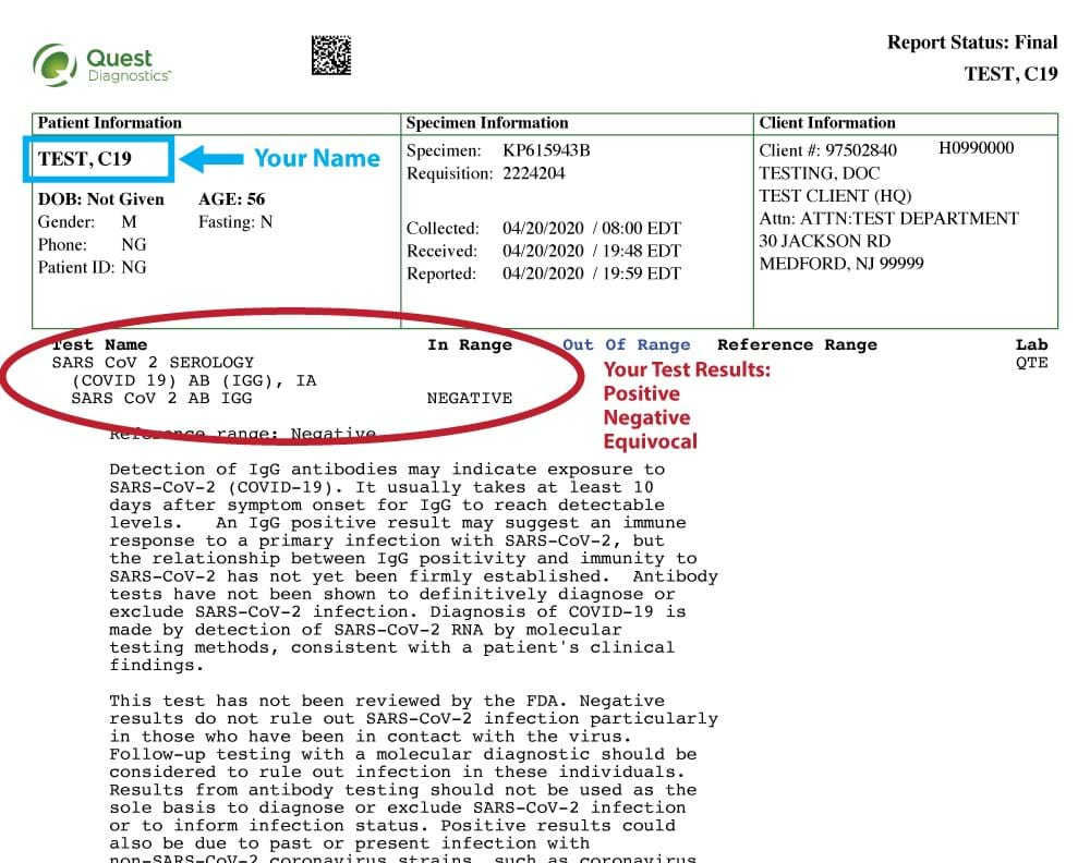 quest diagnostics travel covid test